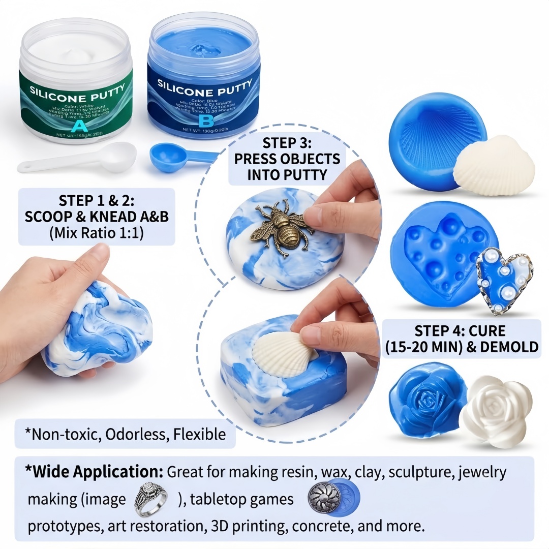 لوازم صنع قوالب السيليكون سهلة - مراجعة Candle Making Supplies Usa وسعره